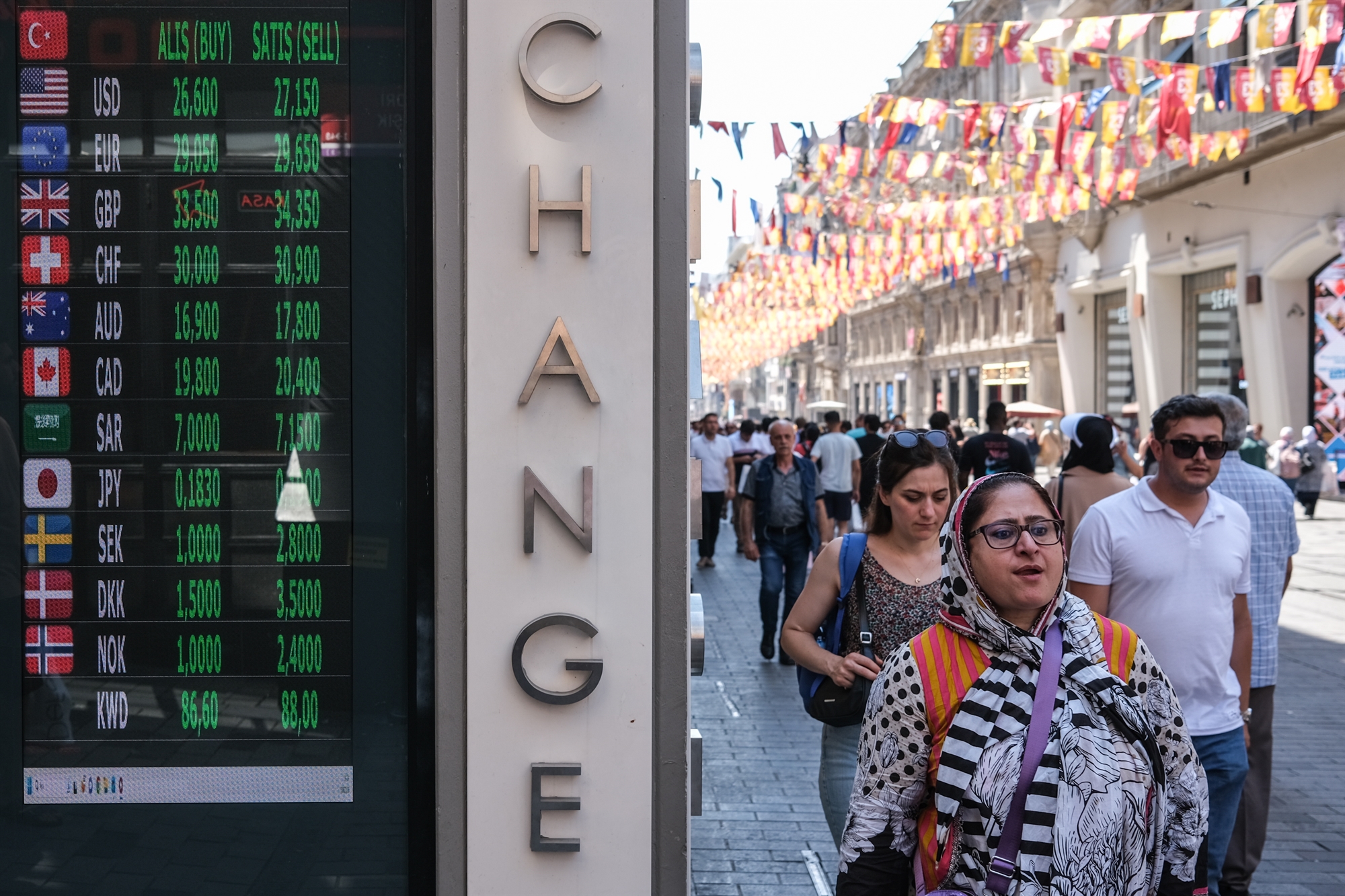 Τεράστια αύξηση επιτοκίων σχεδιάζει η Τράπεζα της Τουρκίας