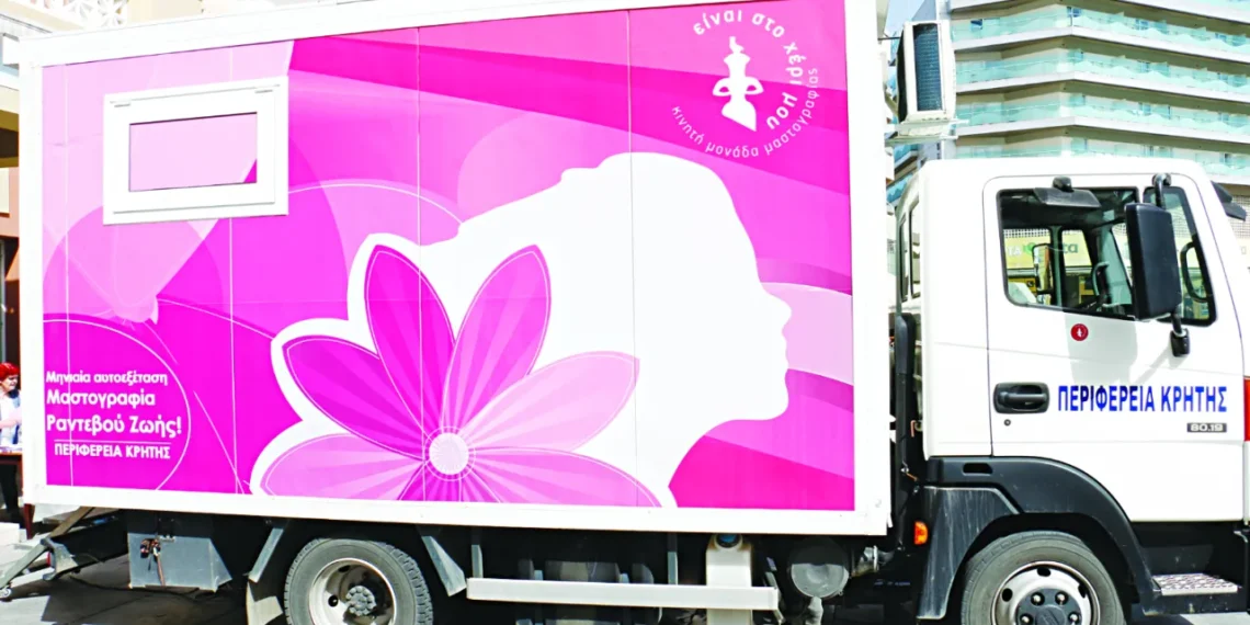 Δωρεάν προληπτικές εξετάσεις από την Κινητή Μονάδα Μαστογράφου σε Σταυράκια, Πενταμόδι