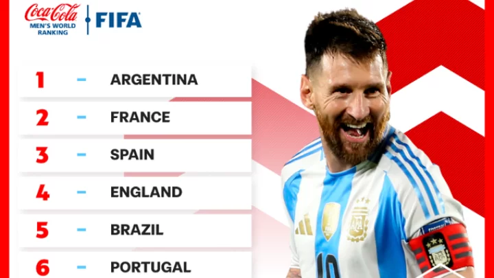 Αμετάβλητη η κατάταξη της FIFA, η Ελλάδα «κλείνει» το 2024 στην 39η θέση