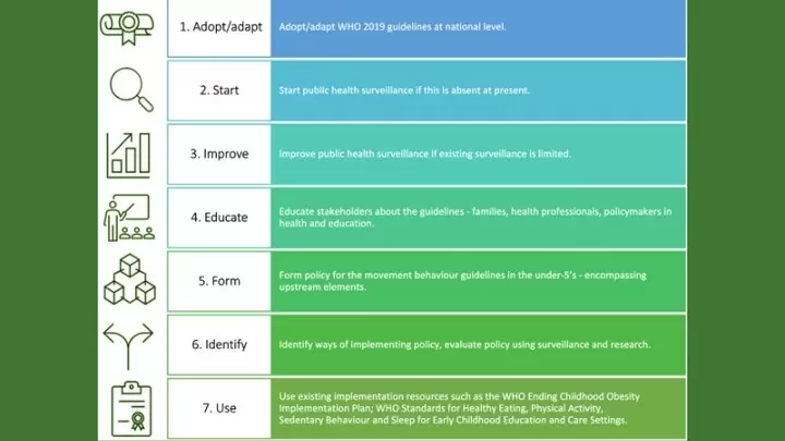 Μία αυτοκτονία κάθε 43 δευτερόλεπτα, παγκοσμίως