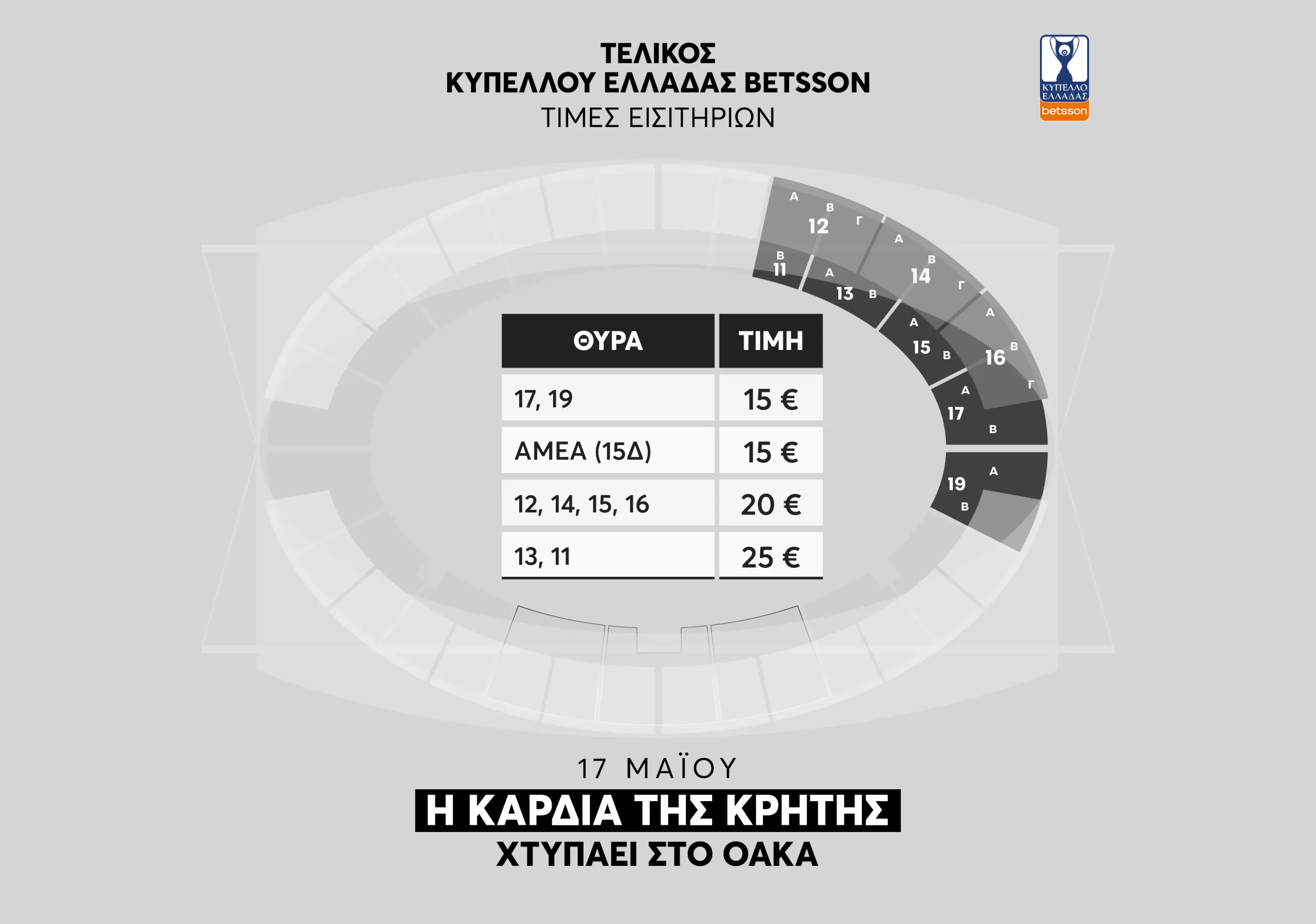 Ραντεβού με την ιστορία – Τα εισιτήρια του ΟΦΗ στον τελικό