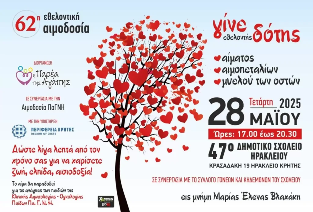 Σήμερα η αιμοδοσία στη μνήμη της Μαρίας-Έλενας